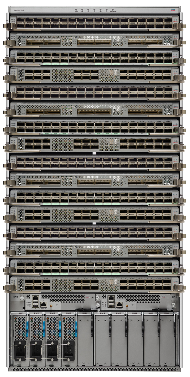 networking equipment