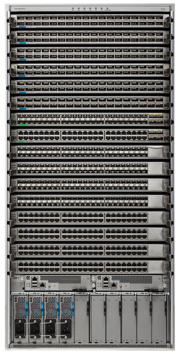 networking equipment